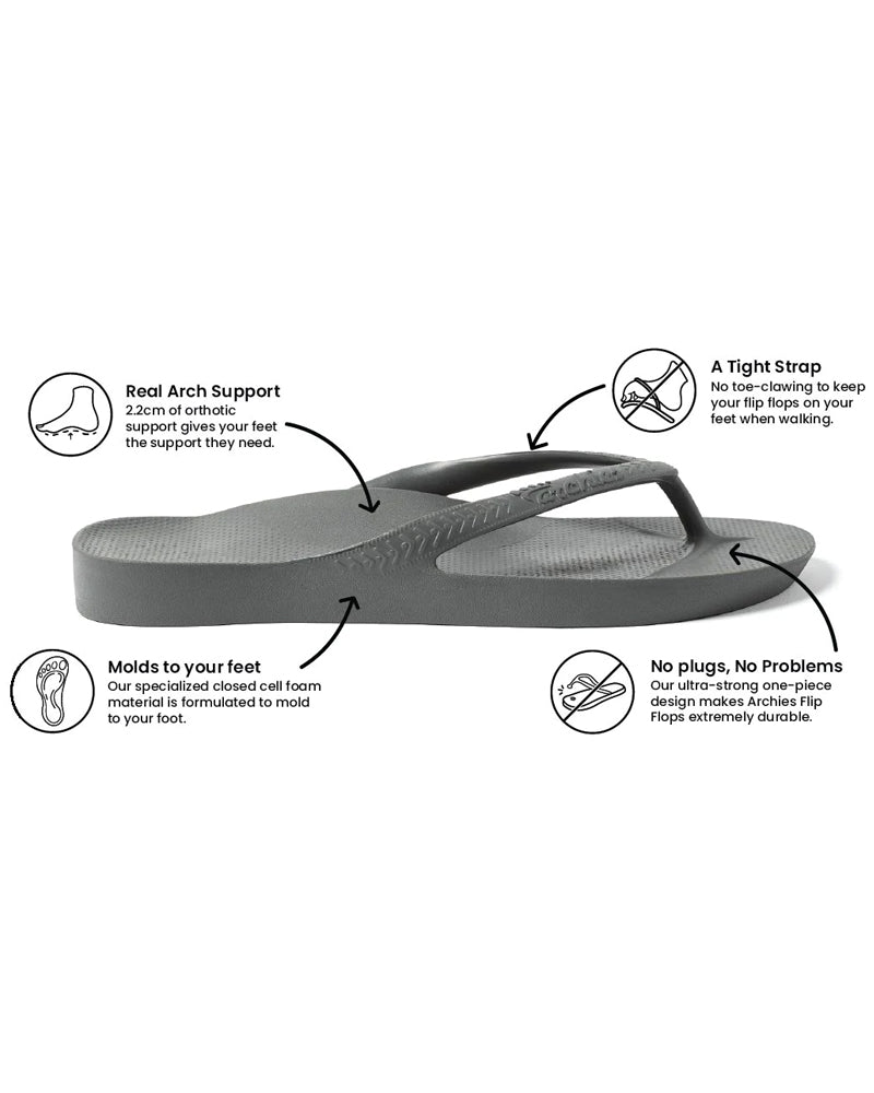 Archies Arch Support Thongs In Black